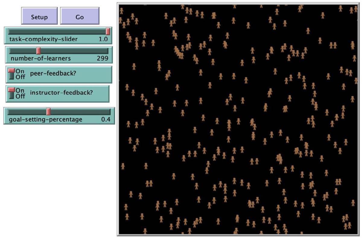 Digital Twins simulation interface