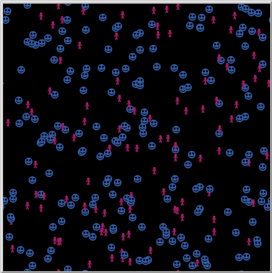 Digital Twins simulation interface