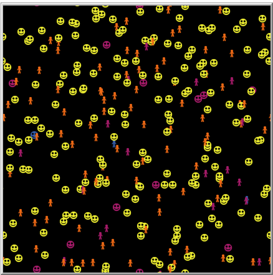 Digital Twins simulation interface